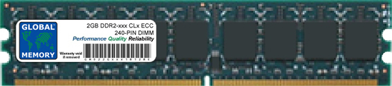 2GB DDR2 533/667/800MHz 240-PIN ECC DIMM (UDIMM) MEMORY RAM FOR HEWLETT-PACKARD SERVERS/WORKSTATIONS